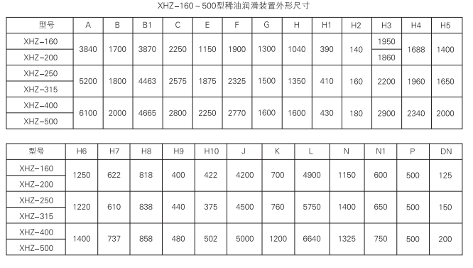 啟東中德潤滑設(shè)備有限公司