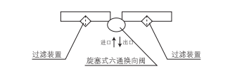 啟東中德潤滑設備有限公司